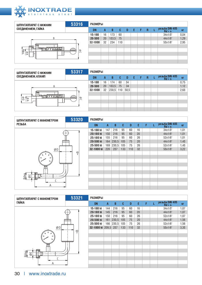 Специальная арматура и комплектующие Инокстрейд 30